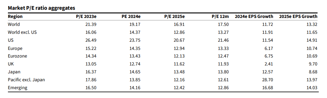 Tabla
Descripción generada automáticamente